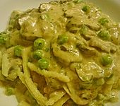 Schnelle Pilzsauce