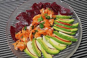 Avocados Kennung 411951203